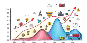 Análisis de Ciclos Sectoriales: Anticipa Giras de la Economía