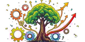 El Impacto Multiplicador de una Buena Gestión